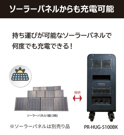 大型蓄電池 | PRODUCTS | アドセック株式会社
